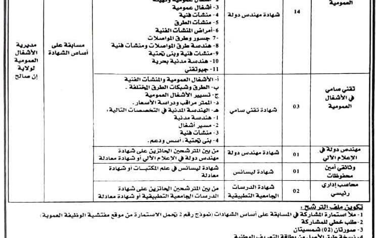 اعلان توظيف بمديرية الأشغال العمومية لولاية ان صالح