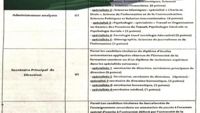 اعلان مسابقة توظيف بوزارة الاشغال العمومية و الري و المنشآت القاعدية