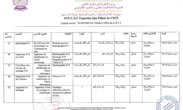 اعلان توظيف بمؤسسة الألحام المراقبة والخبرة الصناعية شركة ذات أسهم