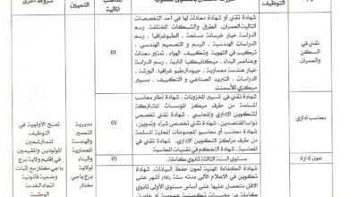 اعلان توظيف بمديرية التعمير والهندسة المعمارية والبناء برج باجي مختار