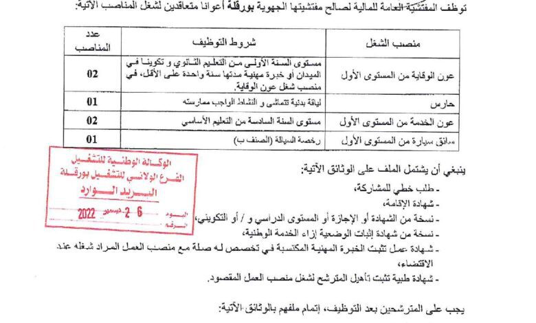 إعلان عن توظيف المفتشية العامة للمالية ورقلة