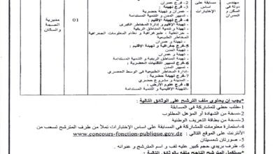 اعلان توظيف بمديرية الصحة والسكان لولاية غليزان
