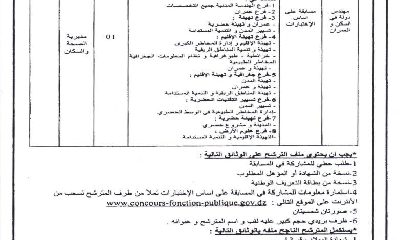 اعلان توظيف بمديرية الصحة والسكان لولاية غليزان