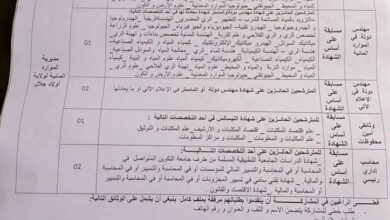اعلان توظيف بمديرية الموارد المائية أولاد جلال