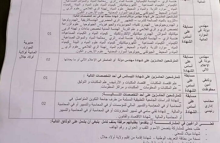اعلان توظيف بمديرية الموارد المائية أولاد جلال