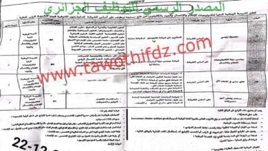 اعلان توظيف بالمدرسة الوطنية العليا للتكنولوجيا الاعلام والاتصال والبريد