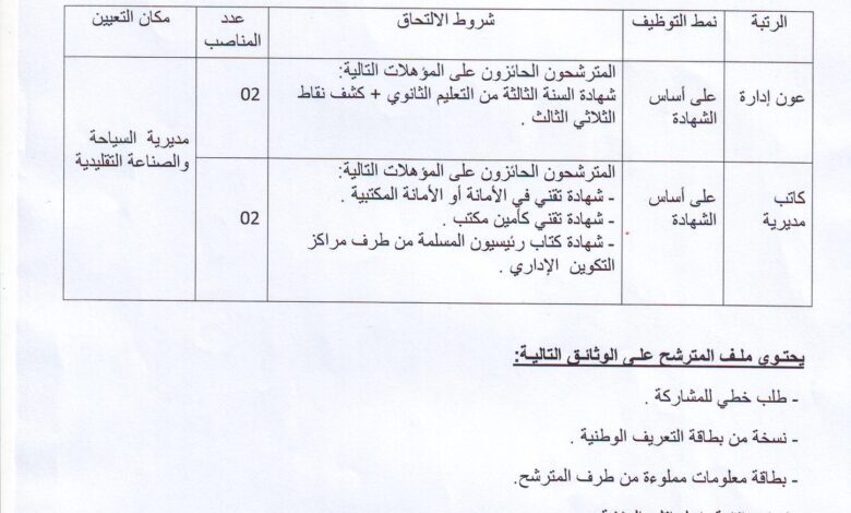اعلان توظيف بمديرية السياحة والصناعة التقليدية أولاد جلال