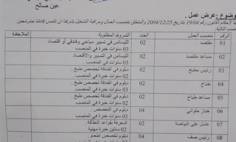 عرض عمل بشركة بايت كاترينغ BAYAT CATRING في مجالات الادارة والاطعام