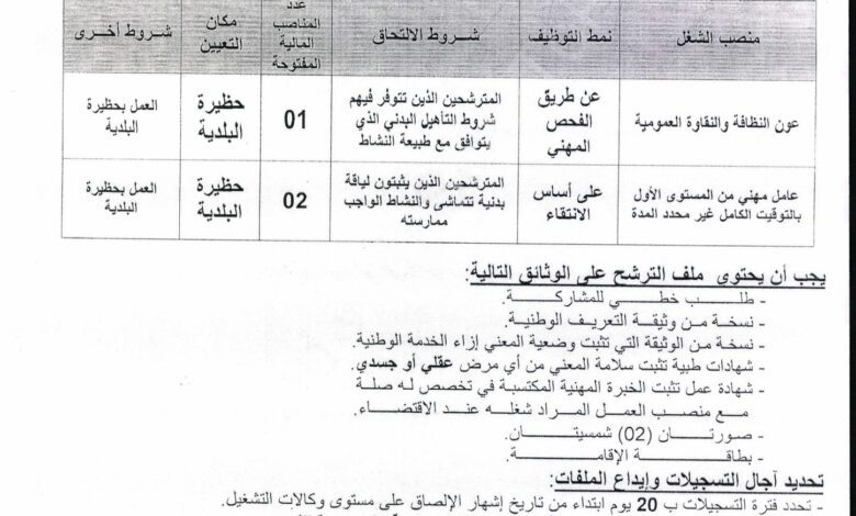 اعلان توظيف ببلدية أفلو ولاية الأغواط