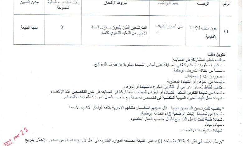 اعلان توظيف ببلدية القليعة ولاية تيبازة