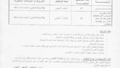 اعلان توظيف ببلدية بسكرة 29 منصب