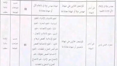 اعلان توظيف ببلدية سطيف