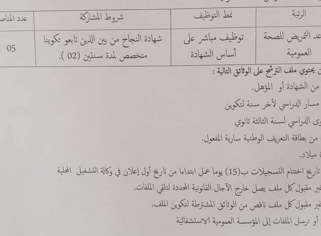 اعلان توظيف بالمؤسسة العمومية الاستشفائية حمام بوحجر عين تيموشنت