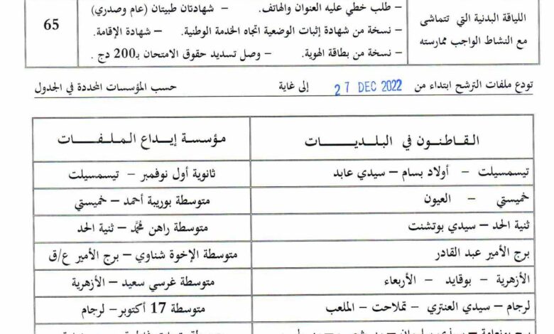 اعلان توظيف بمديرية التربية لولاية تيسمسيلت 90 منصب