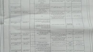 اعلان توظيف بوزارة التكوين المهني والتمهين لفائدة ولايات الشرقية