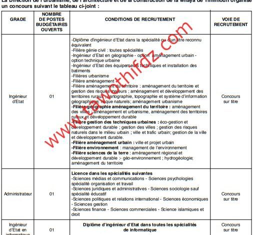 اعلان توظيف بمديرية التعمير والهندسة المعمارية والبناء تيميمون