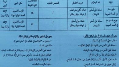 اعلان توظيف المؤسسة العمومية للصحة الجوارية جيملة بولاية جيجل