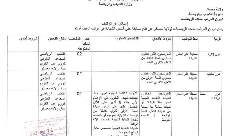 اعلان توظيف بديوان المركب المتعدد الرياضات لولاية معسكر