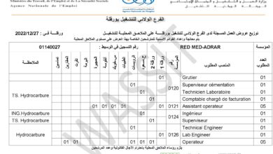عرض عمل بشركة ريد ماد RED MED في عديد المناصب
