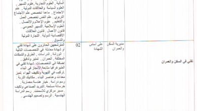 اعلان توظيف بمديرية السكن لولاية جانت