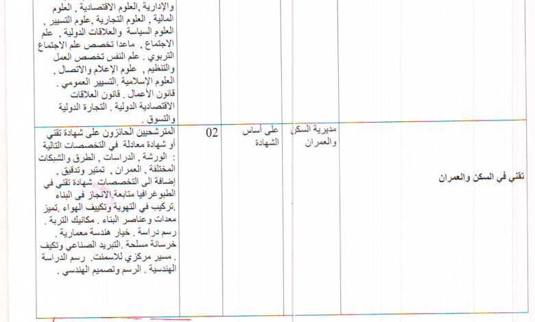 اعلان توظيف بمديرية السكن لولاية جانت