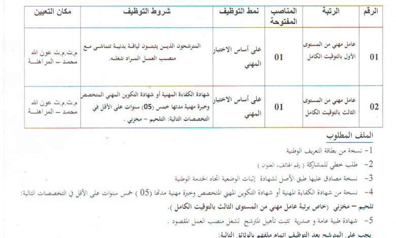 اعلان توظيف بمركز التكوين المهني والتمهين عون الله محمد المراهنة سوق أهراس