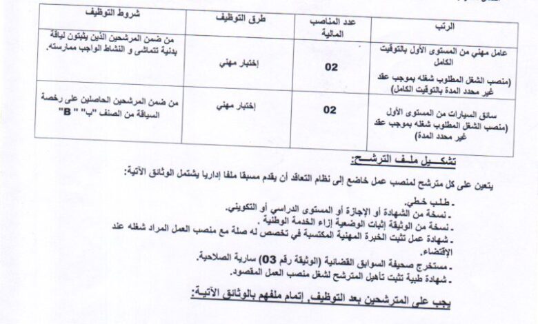 اعلان توظيف بالمؤسسة العمومية للصحة الجوارية سيدي عيش بجاية