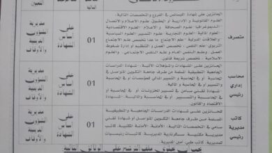 اعلان توظيف بمديرية الشوؤن الدينية والاوقاف جانت