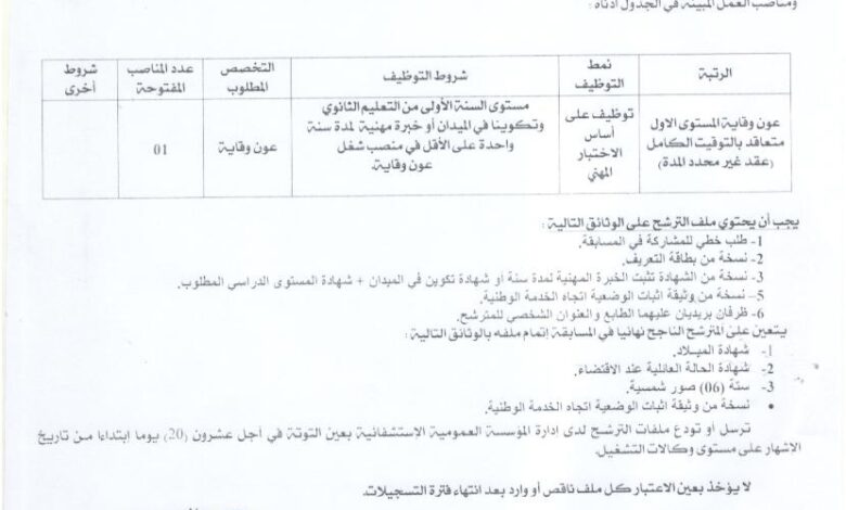 اعلان توظيف بالمؤسسة العمومية الاستشفائية عين التوتة باتنة