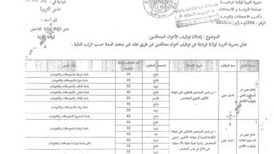 اعلان توظيف بمديرية التربية لولاية غرداية