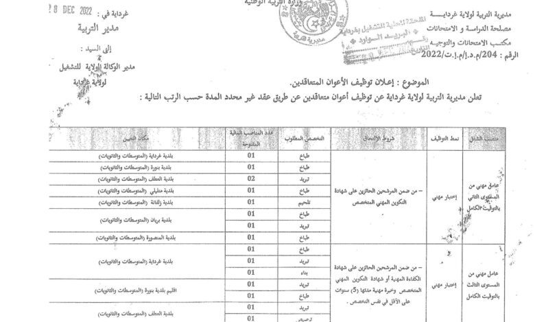 اعلان توظيف بمديرية التربية لولاية غرداية