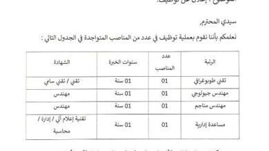 اعلان توظيف بشركة CABEX ENGINEERING