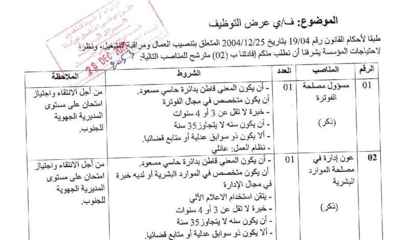 عرض عمل بشركة سباير للحماية والأمن في التخصصات الادارية