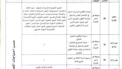 اعلان توظيف بمديرية الادارة المحلية لولاية توقرت 41 منصب اداري