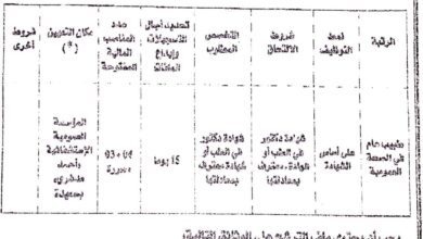 اعلان توظيف بالمؤسسة العمومية الاستشفائية أحمد مدغري سعيدة