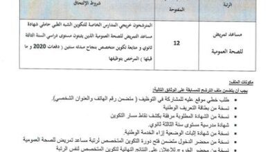 اعلان توظيف بالمؤسسة العمومية الاستشفائية الدكتور صالح زرداني عين البيضاء أم البواقي