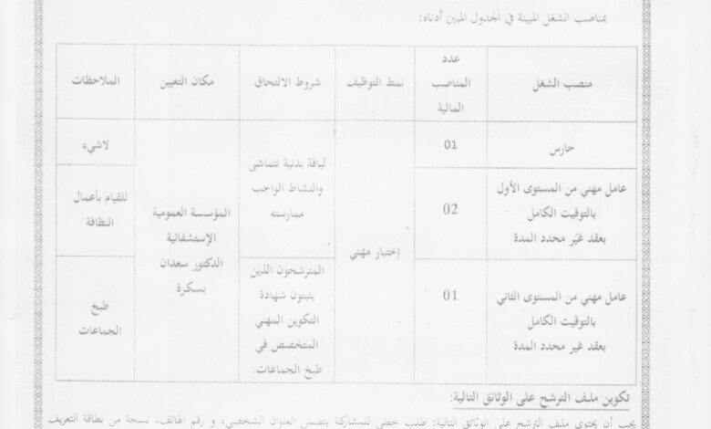 اعلان توظيف بالمؤسسة العمومية الاستشفائية الدكتور سعدان بسكرة