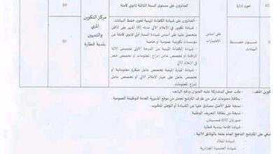 اعلان توظيف بمركز التكوين المهني والتمهين قطارة بمسعد الجلفة