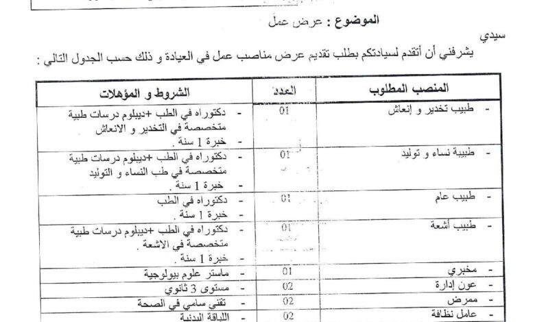 عرض عمل بمصحة هيدوب في مجال الطبي والاداري 13 منصب
