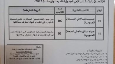 اعلان توظيف بالمؤسسة العمومية للصحة الجوارية مقرة المسيلة