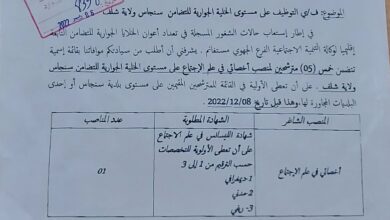 اعلان توظيف بالوكالة التنمية الاجتماعية ADS الشلف