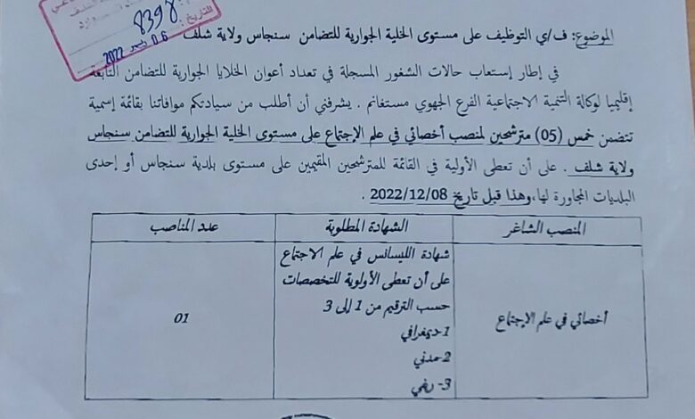 اعلان توظيف بالوكالة التنمية الاجتماعية ADS الشلف