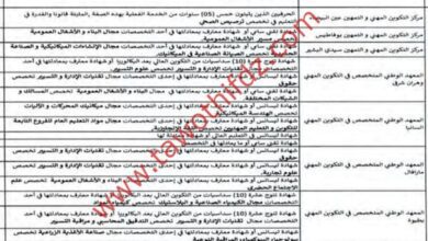 اعلان توظيف في جميع معاهد و مراكز تكوين مهني وهران اساتذة واداريين