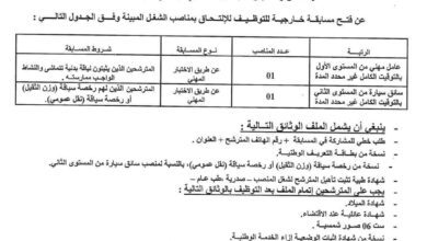 اعلان توظيف ببلدية يلل غليزان
