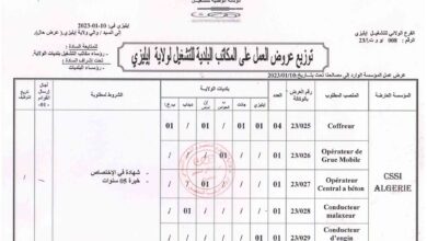 عرض عمل بشركة CSSI ALGERIE
