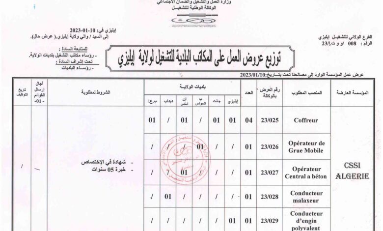 عرض عمل بشركة CSSI ALGERIE