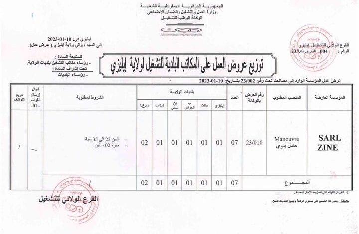 عرض عمل بشركة سارل زين SARL ZINE