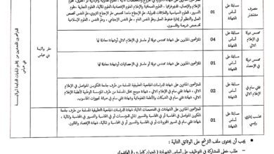 اعلان توظيف بمديرية الادارة المحلية لولاية بني عباس 10 منصب