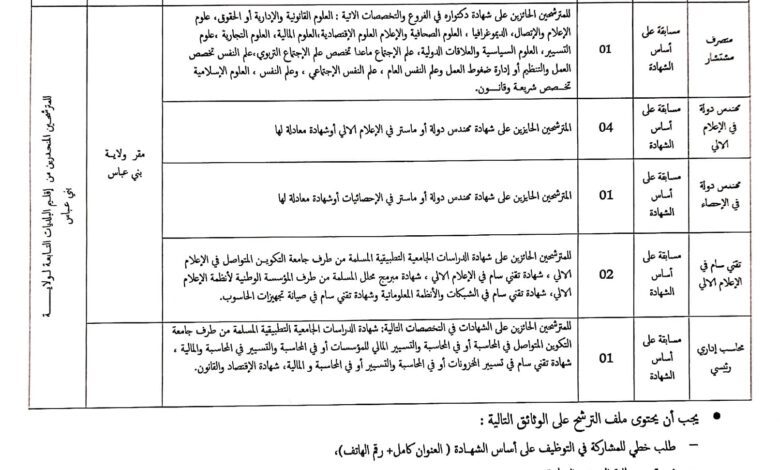 اعلان توظيف بمديرية الادارة المحلية لولاية بني عباس 10 منصب