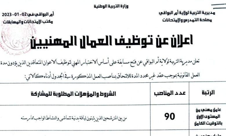 اعلان توظيف بمديرية التربية لولاية أم البواقي 125 منصب